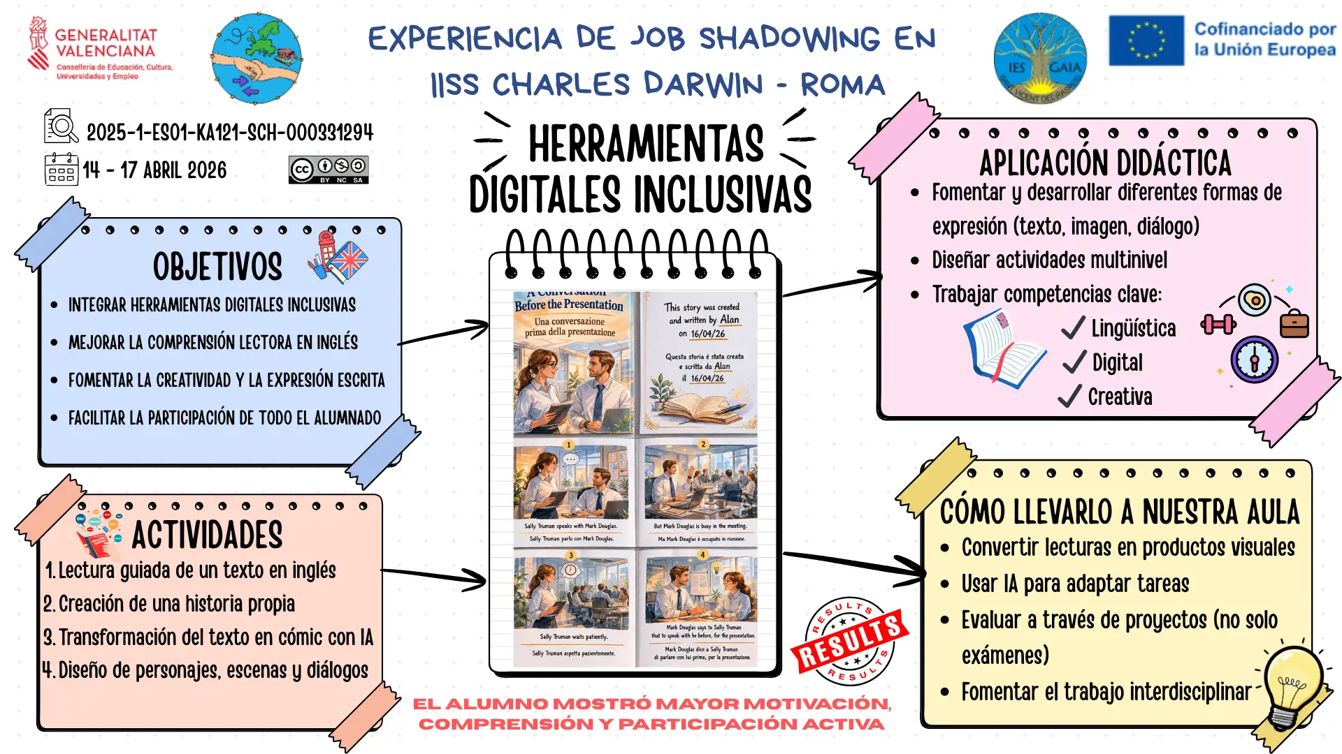 Infografía_Roma_04-26_cas