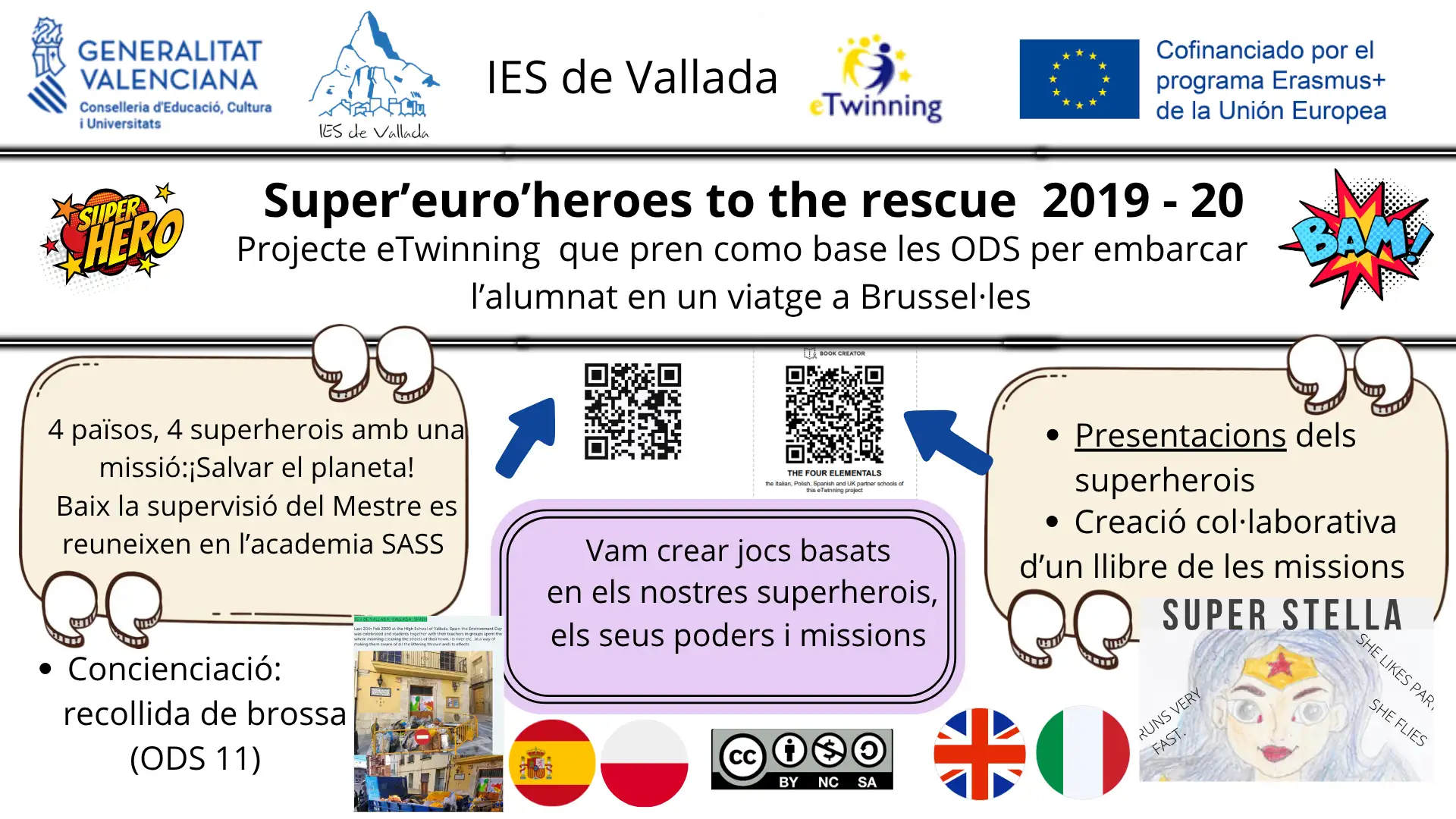 _Infografia_Super'euro'heroestotherescue_19-20_val (1)