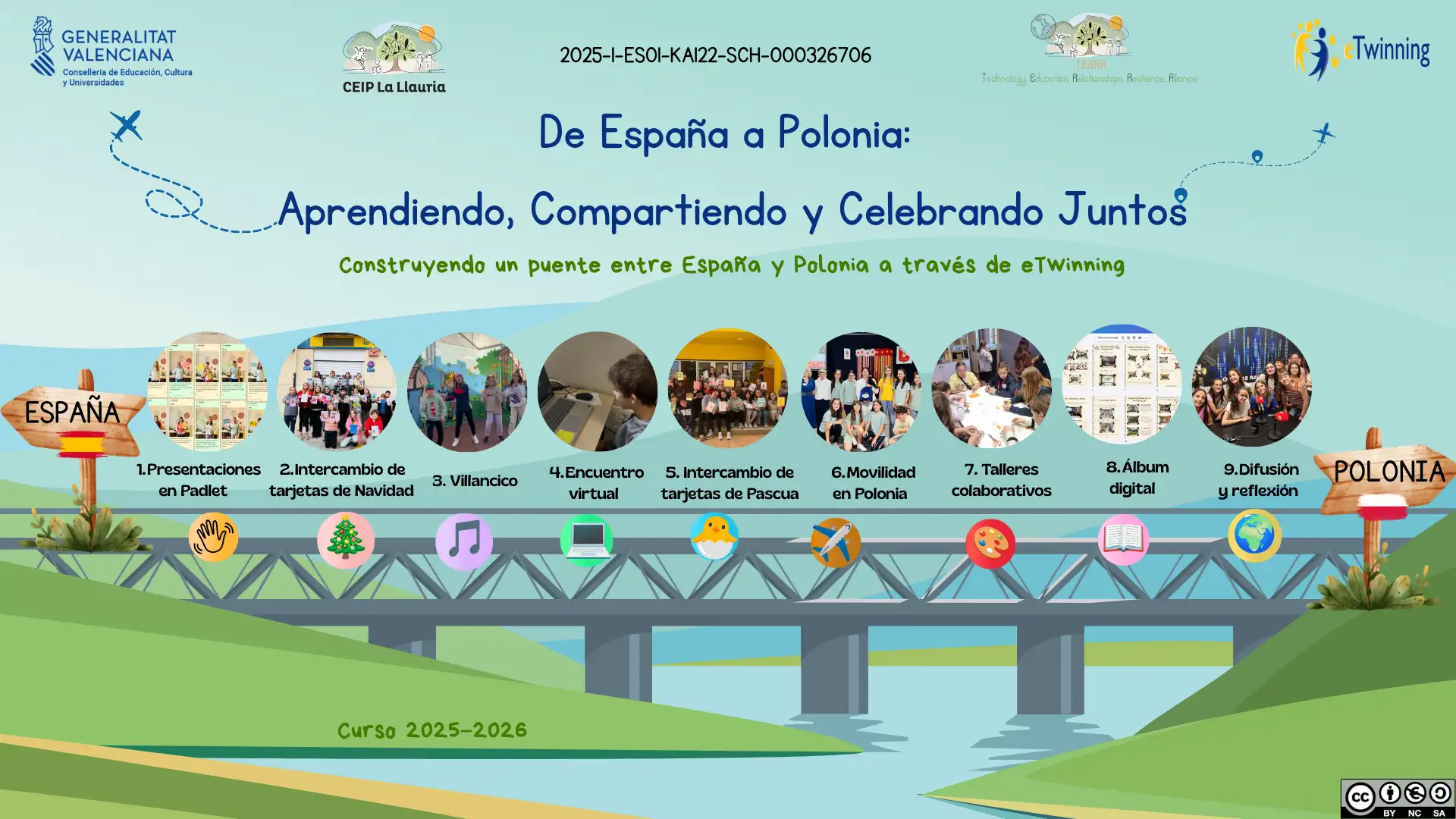 Infografía_eTwinningCEIP La Llauria_2025-2026_cas
