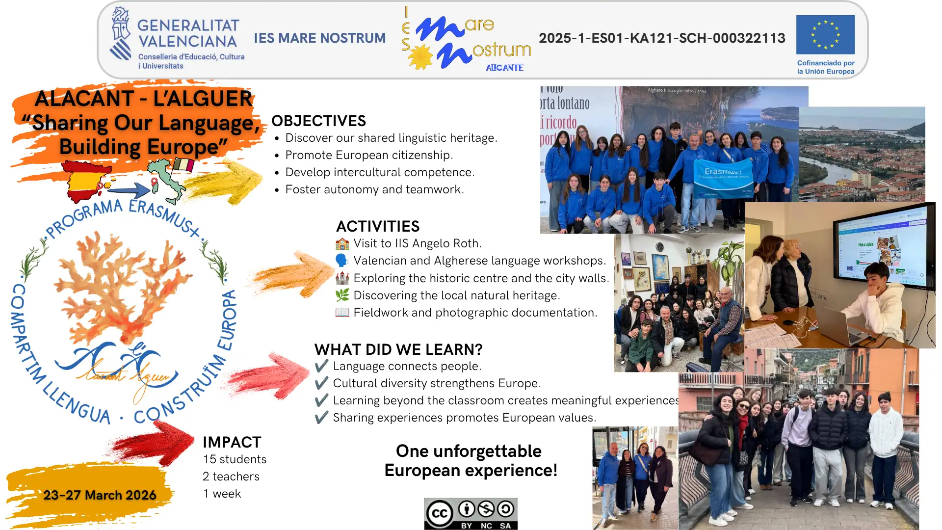 Infografía_Alguer_03_26_eng