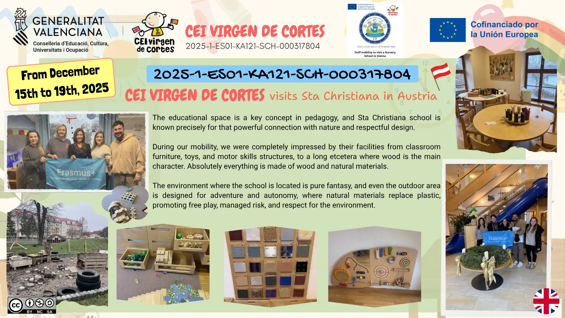 Infografia_Frohsdorf_12-25_eng
