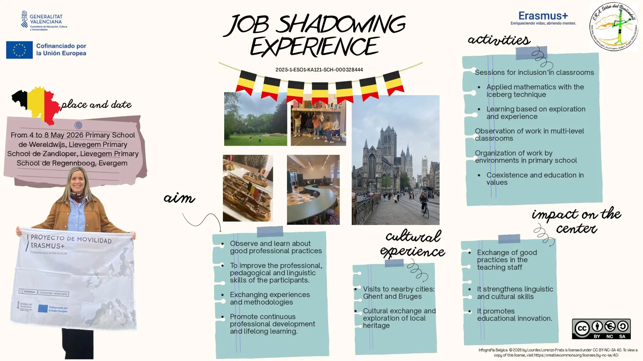 Infografía_Lievegem_05-26_eng