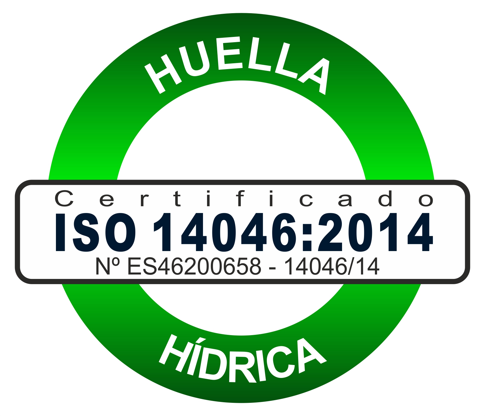 ES46200658 ETIQUETAS HUELLA HIDRICA