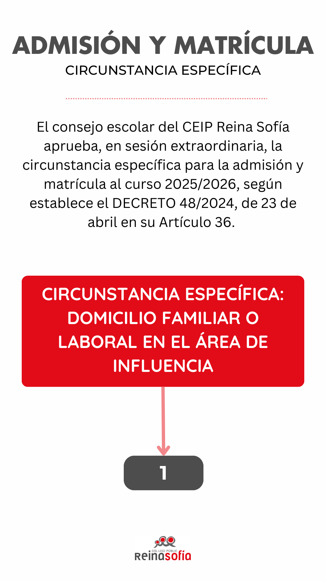 circunstancia específica
