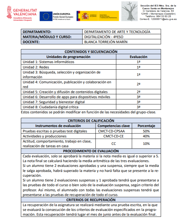 Digitalización 4º ESO