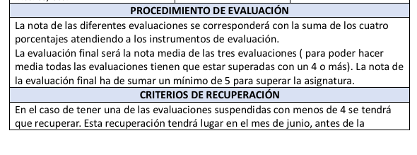 EMP SOC Y SOST 2