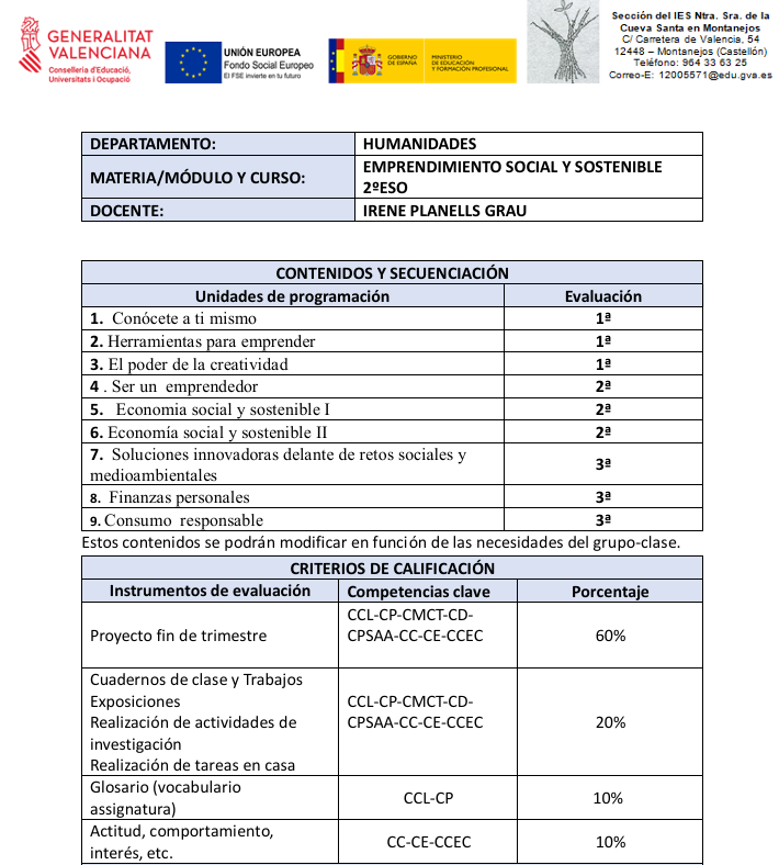 EMP SOCI Y SOST 1