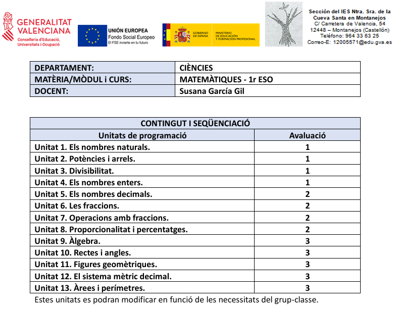 Mates 1 eso 1