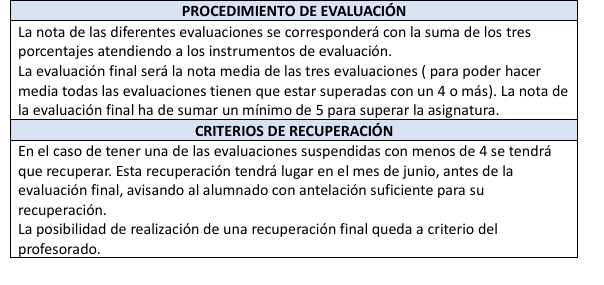 TALLER ECON2