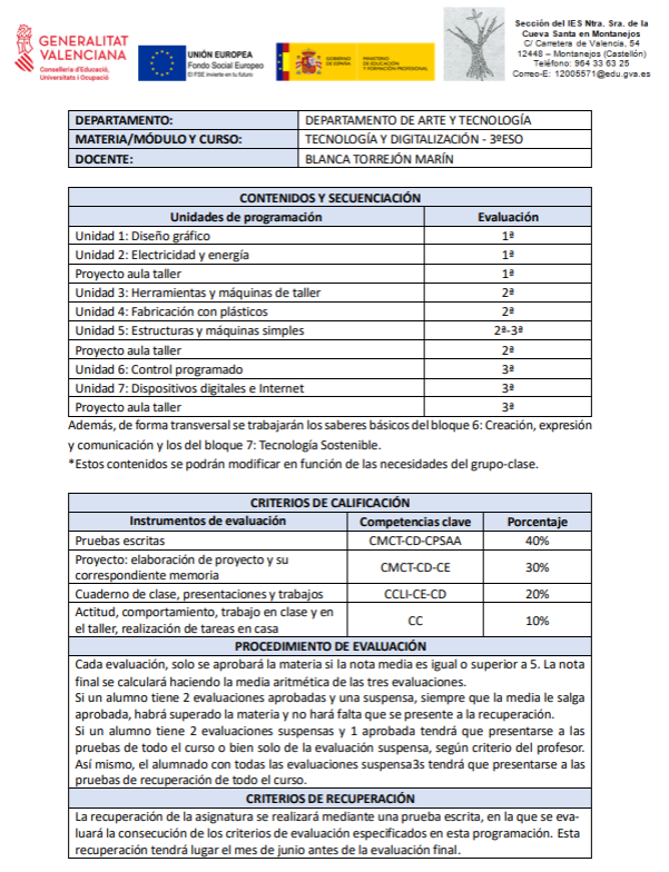 Tecnología y Digitalización 3º ESO