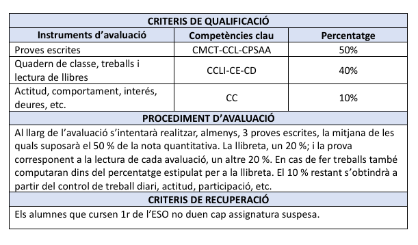 VLC 1 eso 3