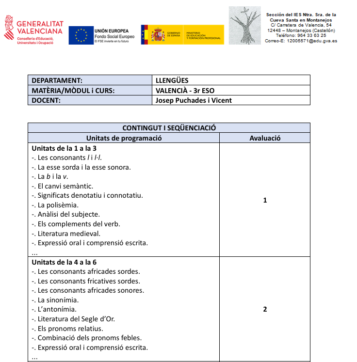 VLC 3 ESO 1