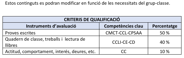 VLC 4 ESO 2