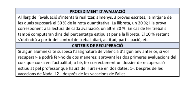 VLC 4 ESO 3