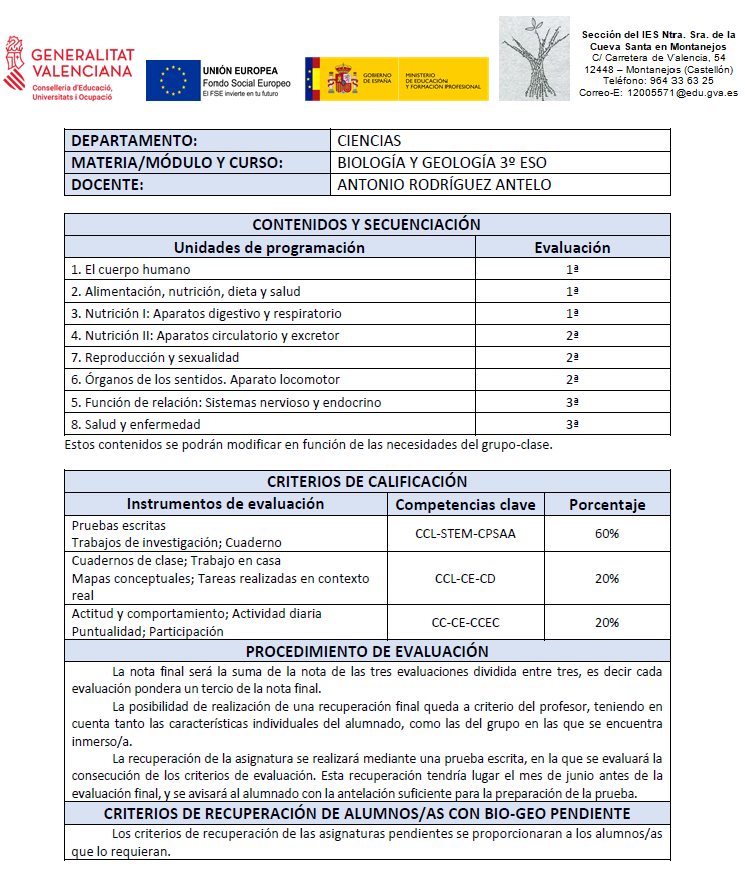 bio y geo 3 eso