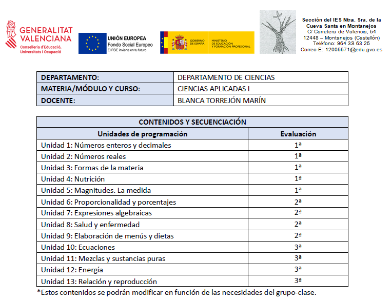 cap 1 fpb 1