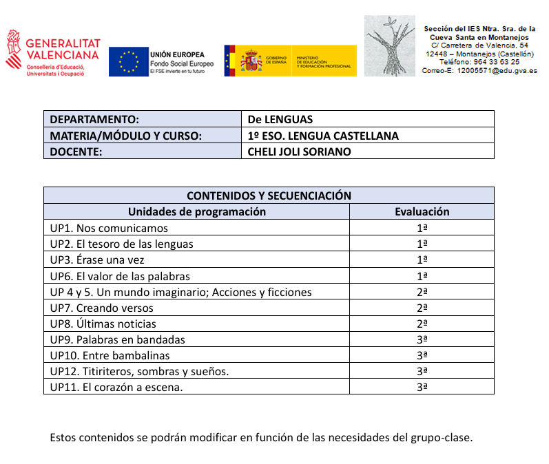 cast 1 eso 1