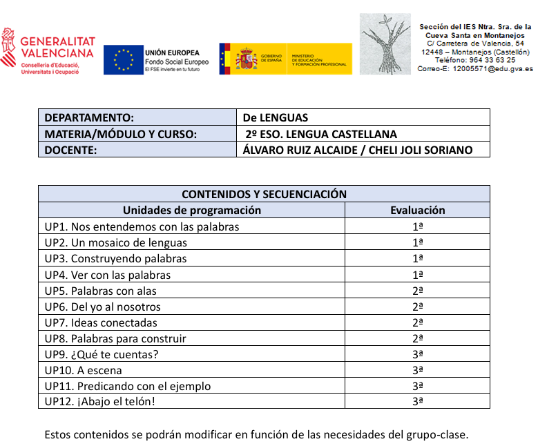 cast 2 eso 1