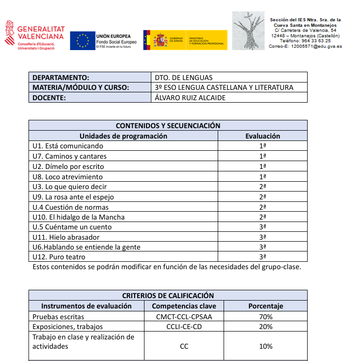 cast 3 eso 1