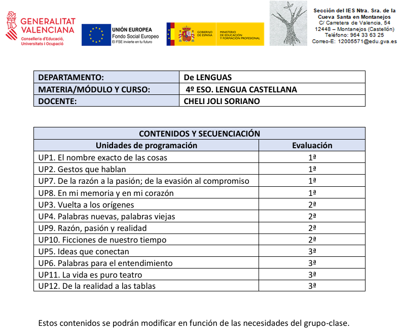 cast 4 eso 1