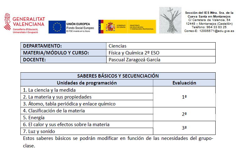 fq 2 eso 1