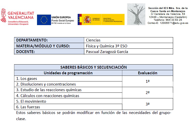 fq 3 eso 1