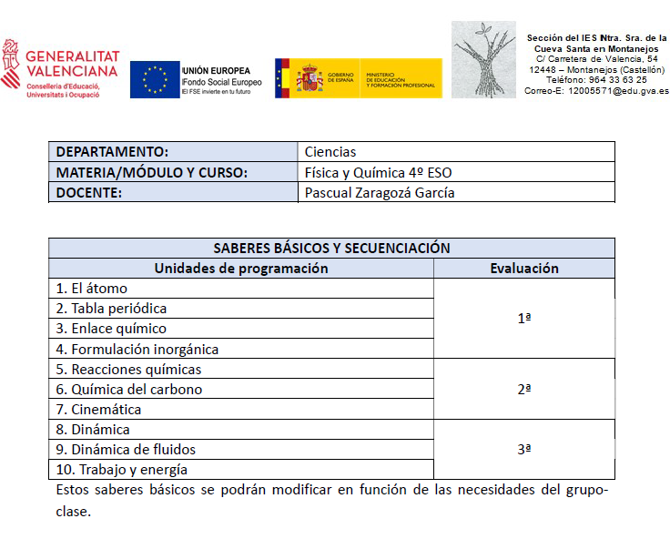 fq 4 eso 1