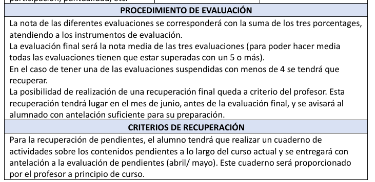 geo 1 eso 2