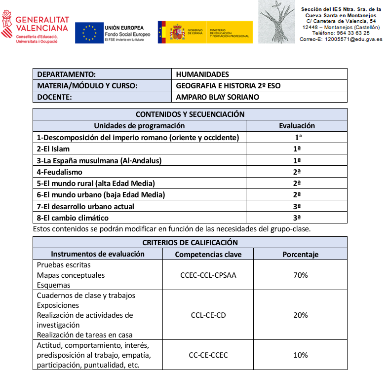 geo 2 eso 1