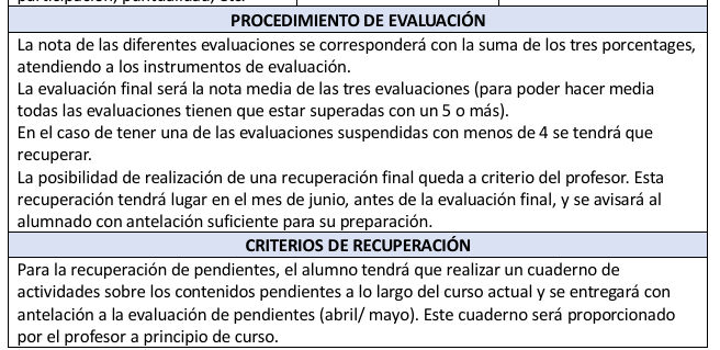 geo 2 eso 2