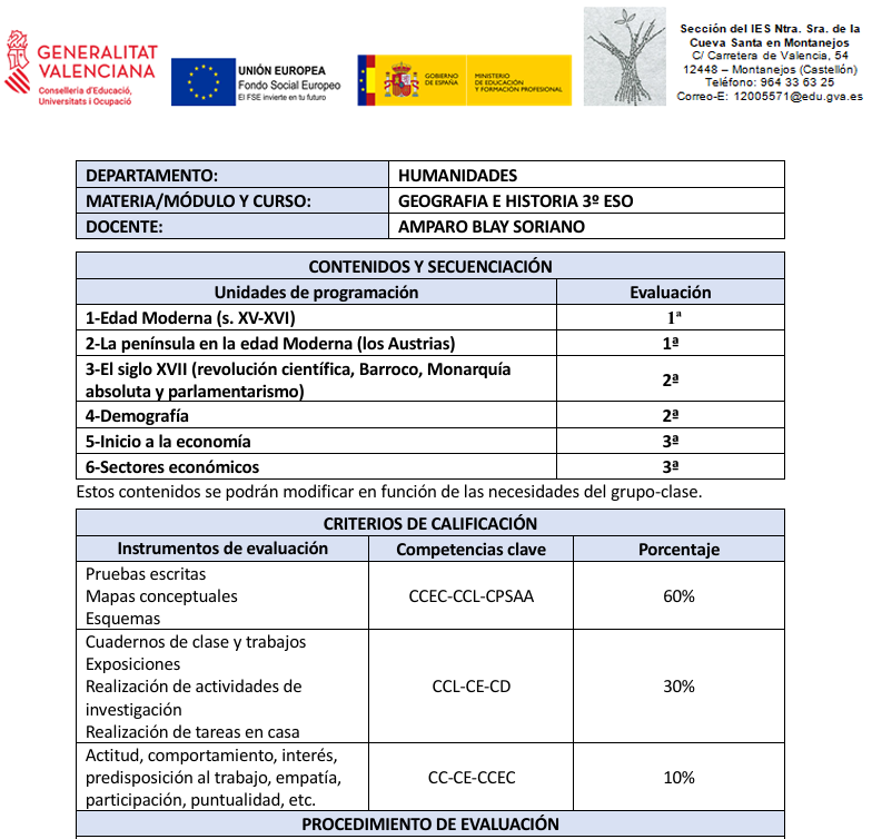 geo 3 eso 1