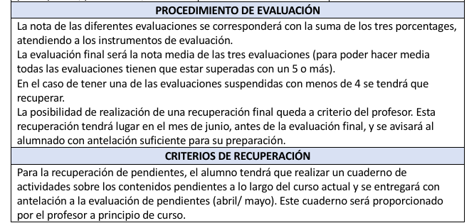 geo 3 eso 2