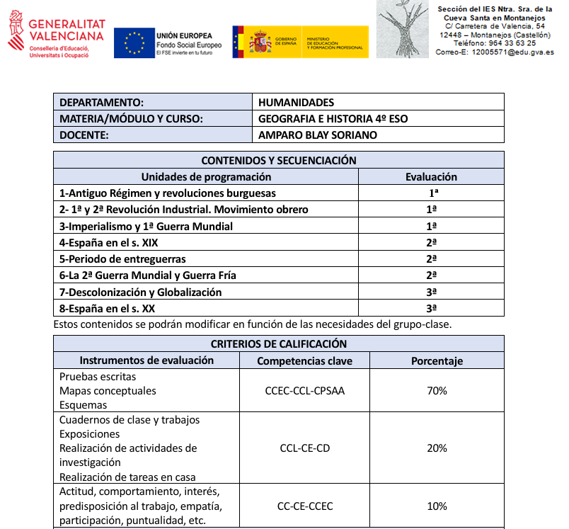 geo 4 eso 1