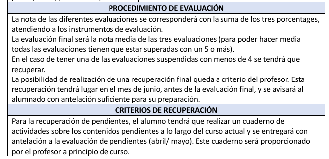 geo 4 eso 2