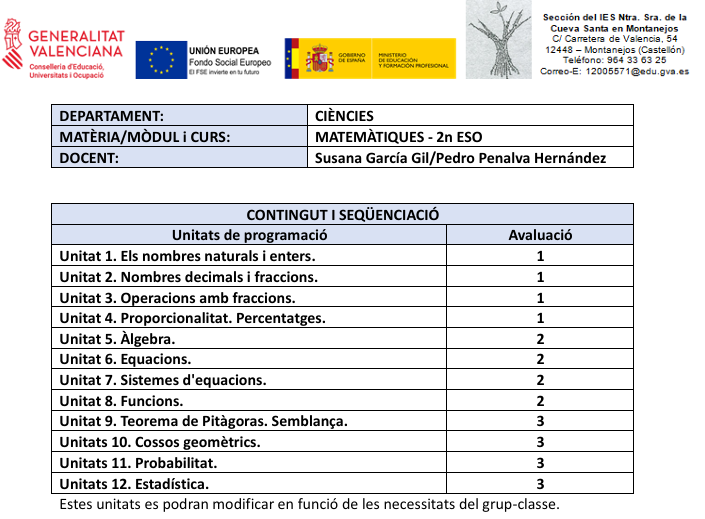 mates 2 eso 1