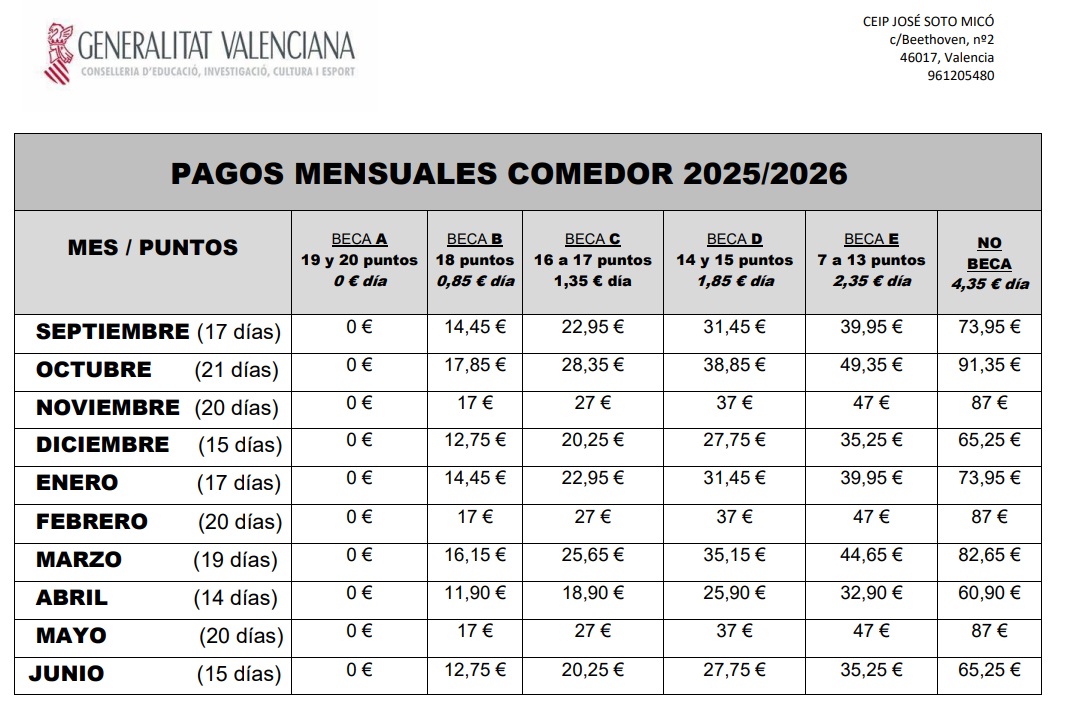 PRECIOS COMEDOR 25 26
