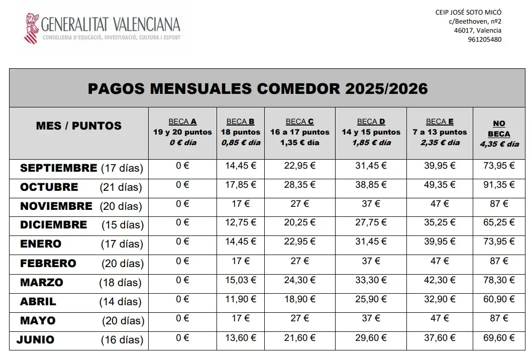 PRECIOS COMEDOR 25-26