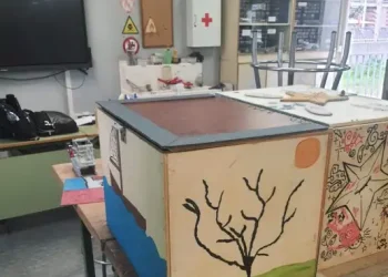 TECNOLOGÍA 3PDC