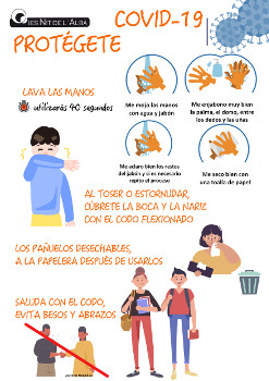 Infografía Coronavirus